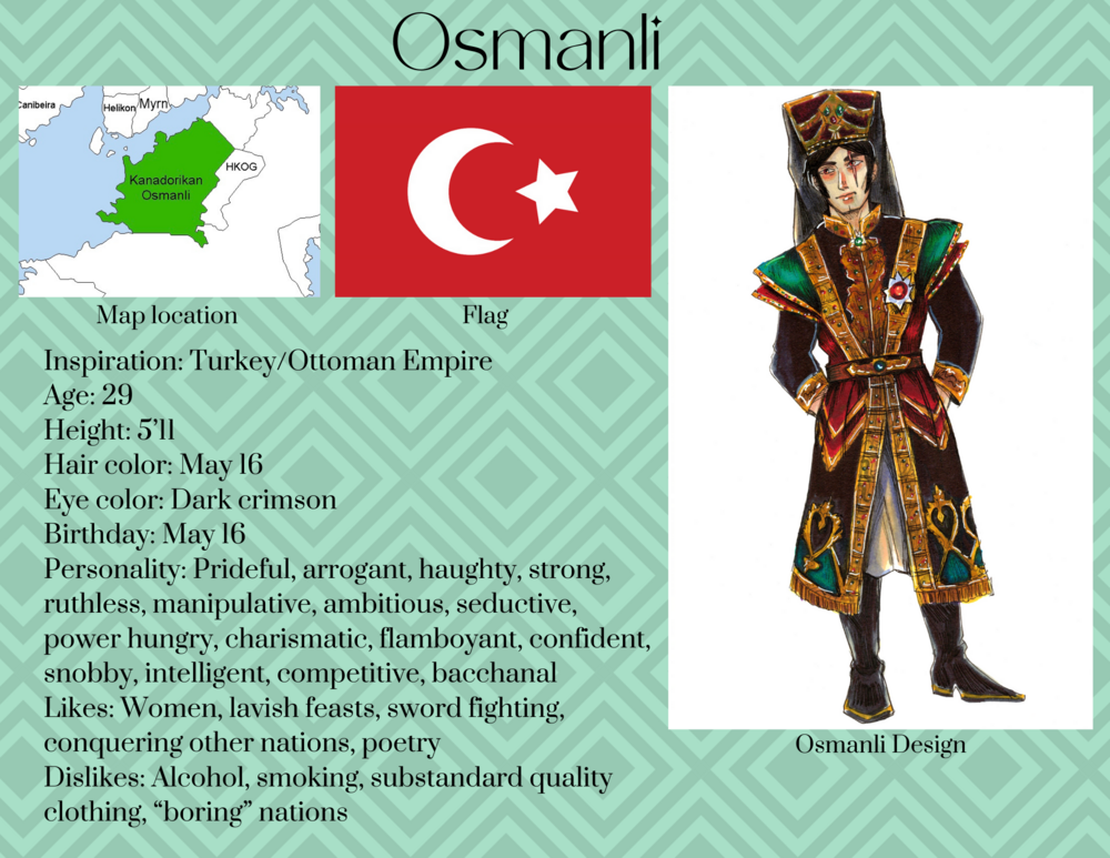Osmanli