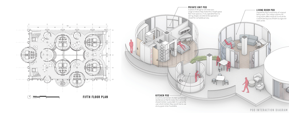 Perspective Floor Plan & Pod Interaction Diagram
