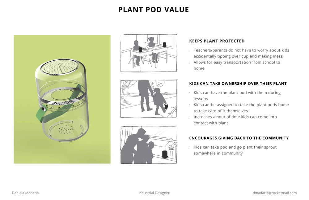 Plant Pod Value 