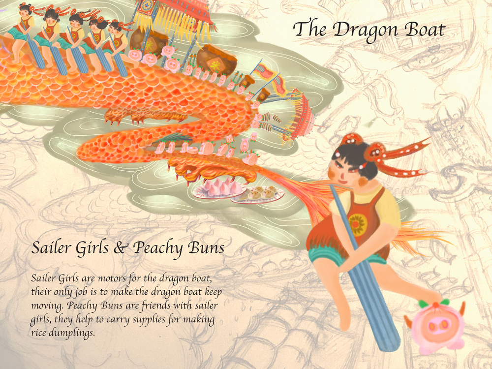Dragon Festival Character Book Page 1