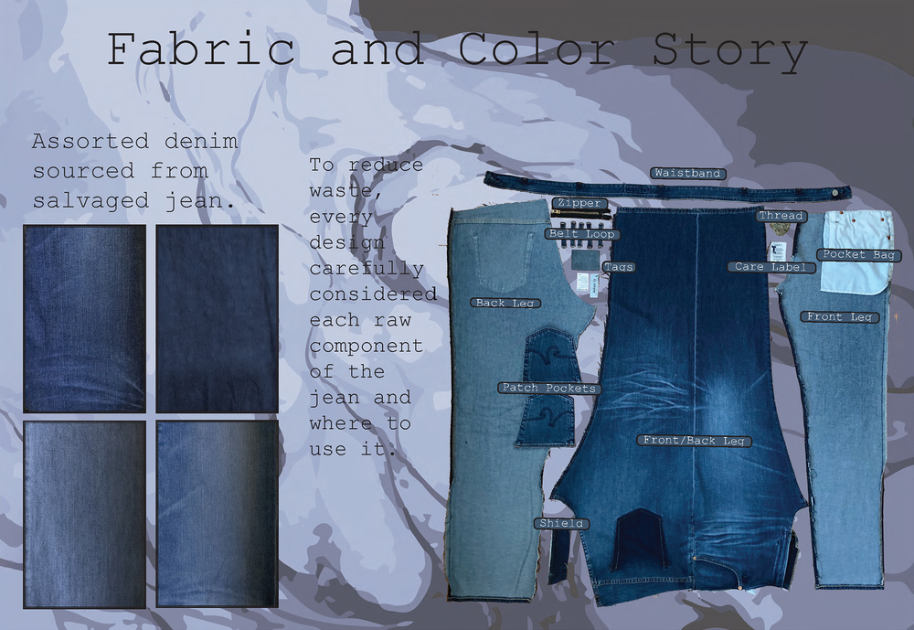Re-Made Re-Imagined Fabric and Color Story