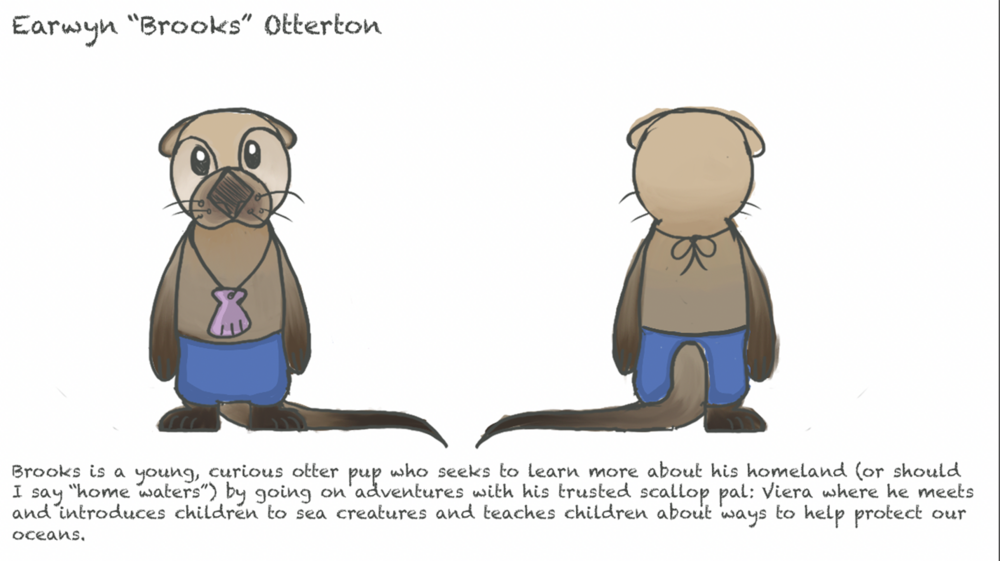 Brooks Otterton Character Sheet (Rendered)
