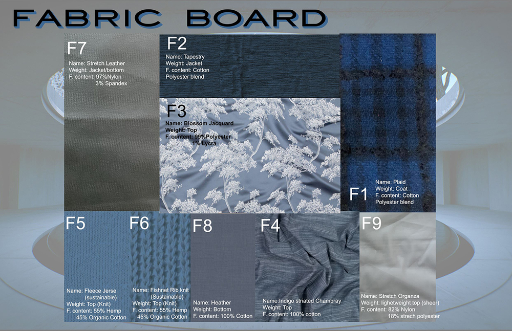 oval fabric board