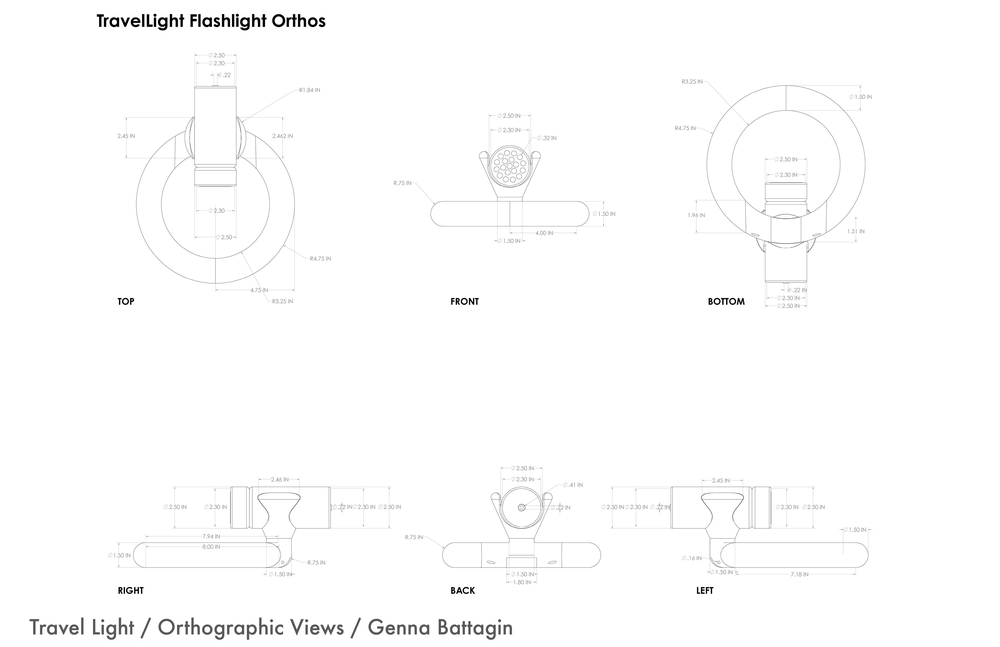 Orthographic Views