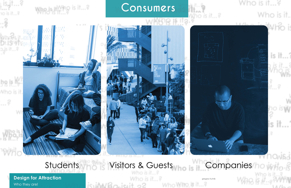 OTIS Display Consumers Student Visitors Companies 