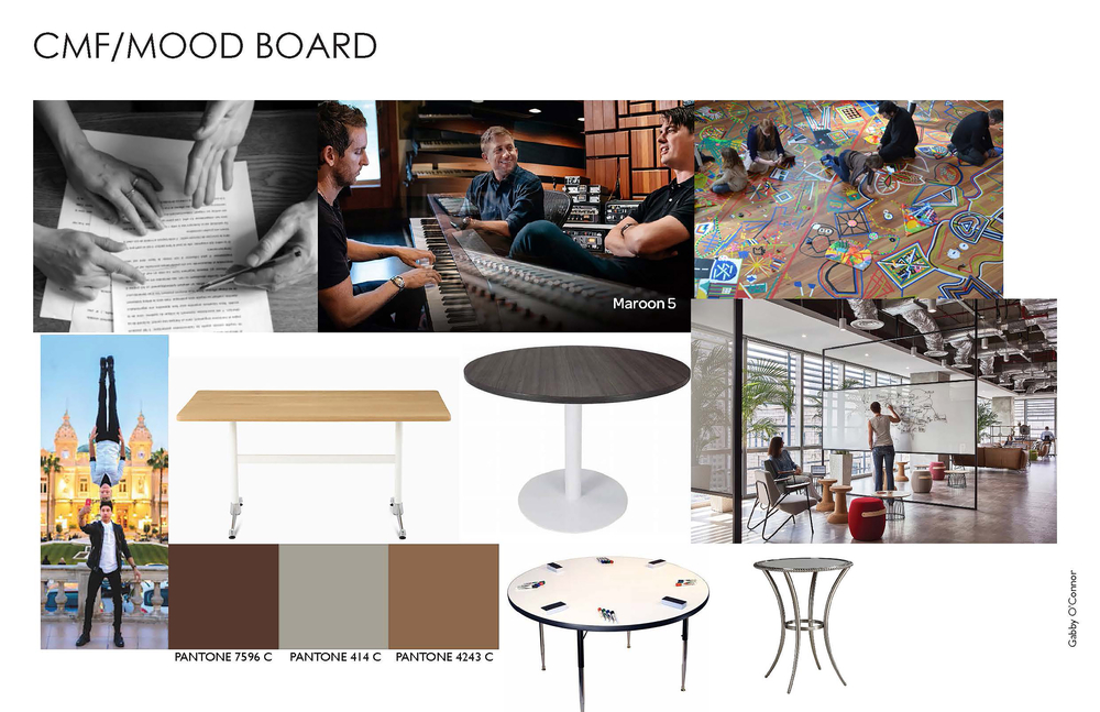 mood board of collaboration and tables