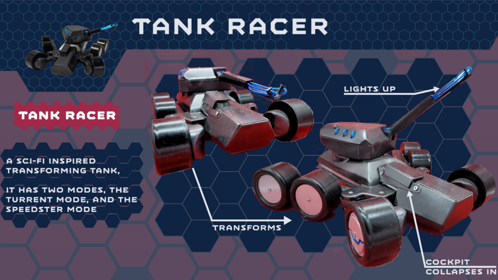 introduction of Tank racer: a sci-fi inspired transforming tank,   it has two modes, the turret mode, and the speedster mode 