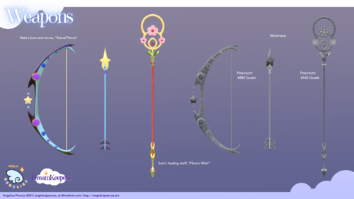 Som and Naia's Weapons
